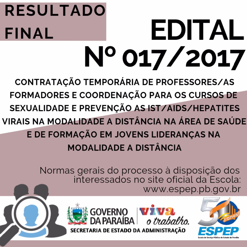 BANNER RESULTADO FINAL - IST AIDES 2